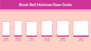 Standard bed sizes are based on standard mattress sizes, which vary from country to country. Bunk Bed Mattress Sizes Guide Eachnight