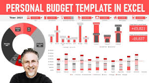 personal budget template in excel