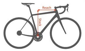 how to determine your road bike size