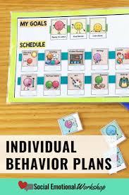 Individual Behavior Plans For Behavior Intervention In The