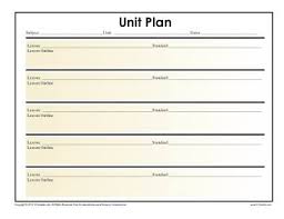 Unit Plan Format Konmar Mcpgroup Co