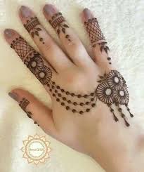 Mehndi ki dejain photo zoomphoto : Henna Henna Tattoo Designs Mehndi Designs For Hands Mehndi Designs For Beginners