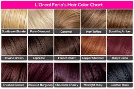 Oreal Feria Hair Color Chart Sophie Hairstyles 30891