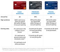 Check spelling or type a new query. What Is Bank Of America S Preferred Rewards Program