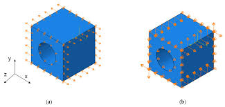 orthotropic elasticity