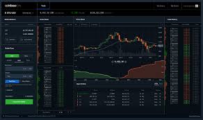 Aside from moving averages and fibo levels, there are a number of other technical indicators that can be applied to crypto charts for technical analysis. 6 Best Stock Charts In 2021 Free Vs Paid Charts Benzinga