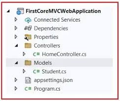 models in asp net core mvc application