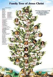 Jesus Family Tree Poster From Adam To Jesus