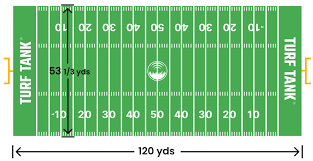 how big is a footbal field find all