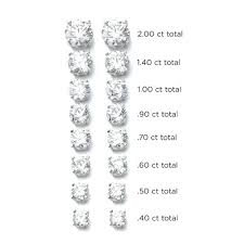 Size Of Diamond Stud Earrings Charts Best Size Diamond Stud