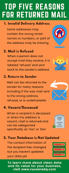 top five reasons for returned mail