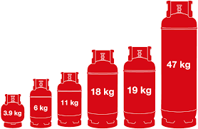 calor gas bottle sizes png image
