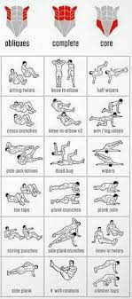 Abs Workout Routines Abs Training Abs