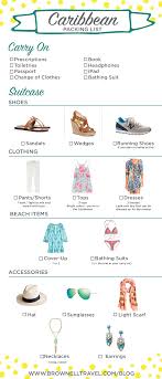 Caribbean Packing List Brownell Travel