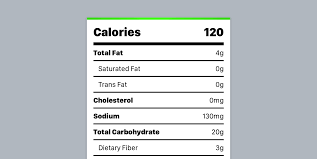 better nutrition label scanner