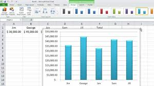 Excel 2010 Tutorial 12 Chart Overview
