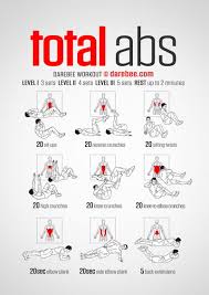 The Best Abs Workouts And Routines To