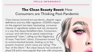 infographic the clean beauty boost