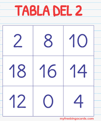 Jugamos Al Bingo Con Las Tablas De Multiplicar Tabla Del 2