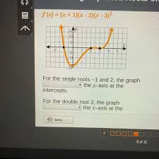 for the single roots 1 and 2 the graph