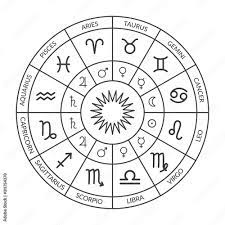 zodiac circle natal chart horoscope