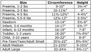 Children Head Circumference Chart Newborn Head Circumference