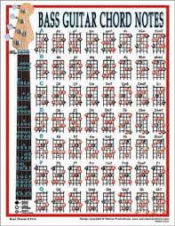 Bass Guitar Chord Chart Printable Bass Chord Chart Image