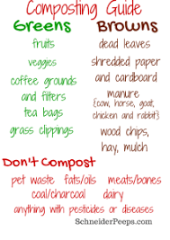 Composting Chart To Remember Browns And Greens Printable