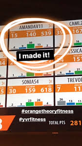 orangetheory fitness review what to