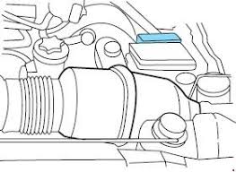 Including lighting, engine, stereo, hvac wiring diagrams. 1998 Lincoln Navigator Fuse Box Diagram Fuse Diagram