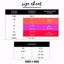 Agnes And Dora Sizing Chart By Angie Sanders Rep