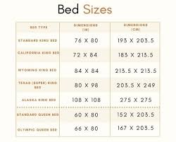 rug size for king bed the best layouts