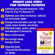 Mary Shomon Thyroid Patient Advocate Author Thyroid Diet