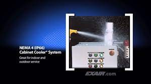 ce compliant cabinet cooler systems