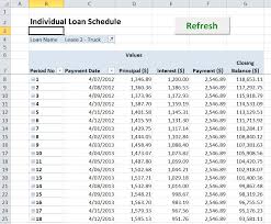 Multiple Lease Payment Calculator Excel Amortization Schedule