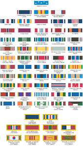 Us Military Medals And Ribbons Chart Military Service Medals
