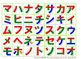 The Japanese Abcs Hiragana Katakana Altinsider Com