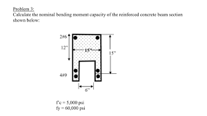 calculate the nominal bending moment