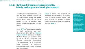 A Statistical Overview Of The Erasmus Programme In Pdf