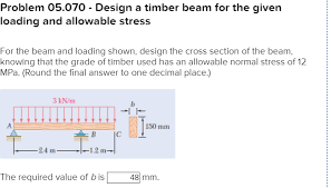 design a timber beam