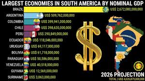 most powerful economies in the south