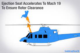 helicopter ejection seat