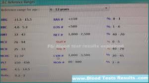 Cbc Normal Values For Children 6 12 Years Old Blood Test