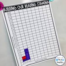 How To Teach Students To Build Reading Stamina True Life