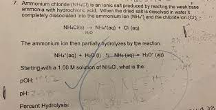 Solved 7 Ammonium Chloride Nh4cl Is