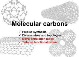 Molecular Carbons How Far Can We Go