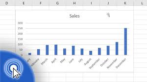 how to make a bar graph in excel