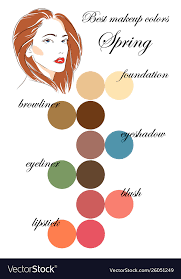 best makeup colors for spring type
