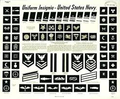 Navy Uniform Rank Insignia Officer Ranks Images Clip Art In