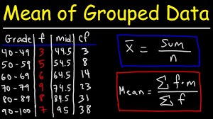 mean an and mode of grouped data